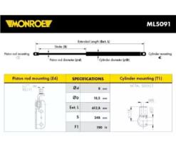 MONROE ML5091